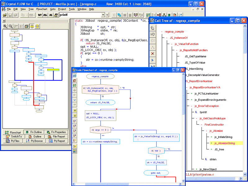 Crystal FLOW for C - Flowcharts,Trees  for C/C++ Code - Base