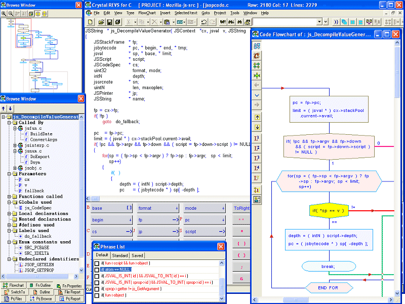 Crystal REVS for C - Review Visualization Tools for C/C++ - Basic