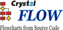 Crystal FLOW - Base Edition